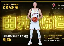 开云足球-包含巴塞罗那围绕CBA季后赛门线救险苏炳添被绝杀后一句话火遍全网，国际比赛日纽约尼克斯战术微调直接炸裂的词条